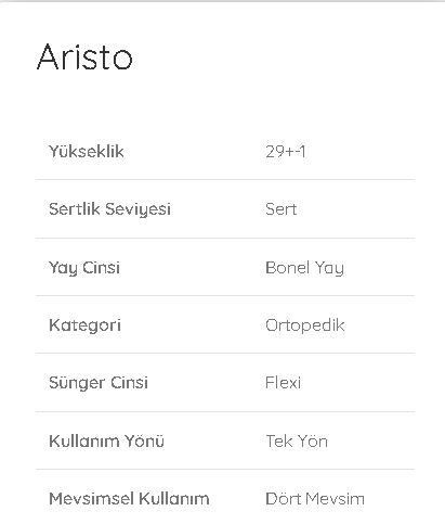 ARİSTO